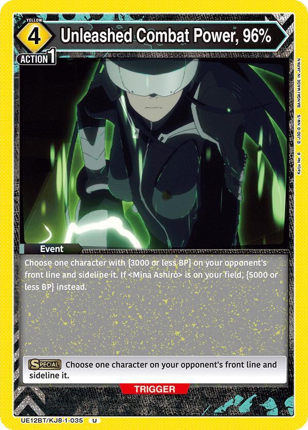 Union Arena UE12BT: Kaiju No. 8 Unleashed Combat Power, 96% UE12BT/KJ8-1-035 Uncommon Near Mint